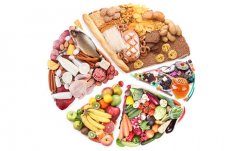 生鮮食品冷庫如何保鮮？建造價格是多少